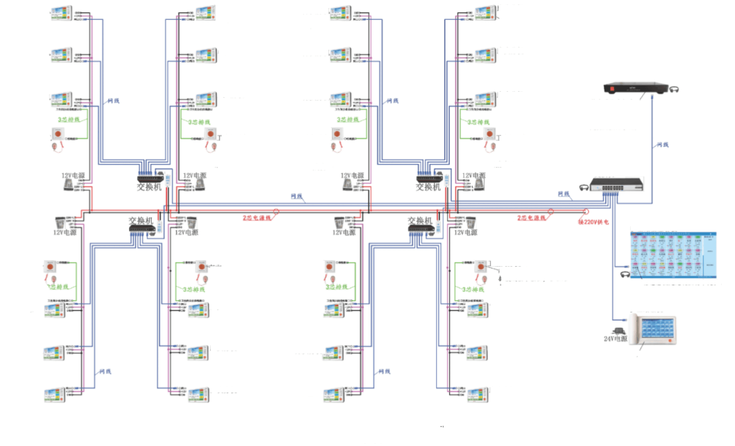 cat5 system medical intercom.jpg